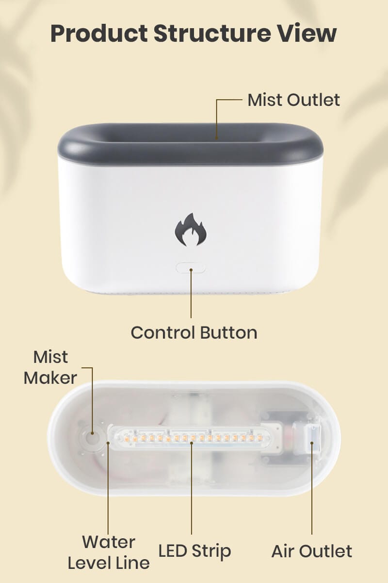 DH028 Flame Diffuser Product Structure