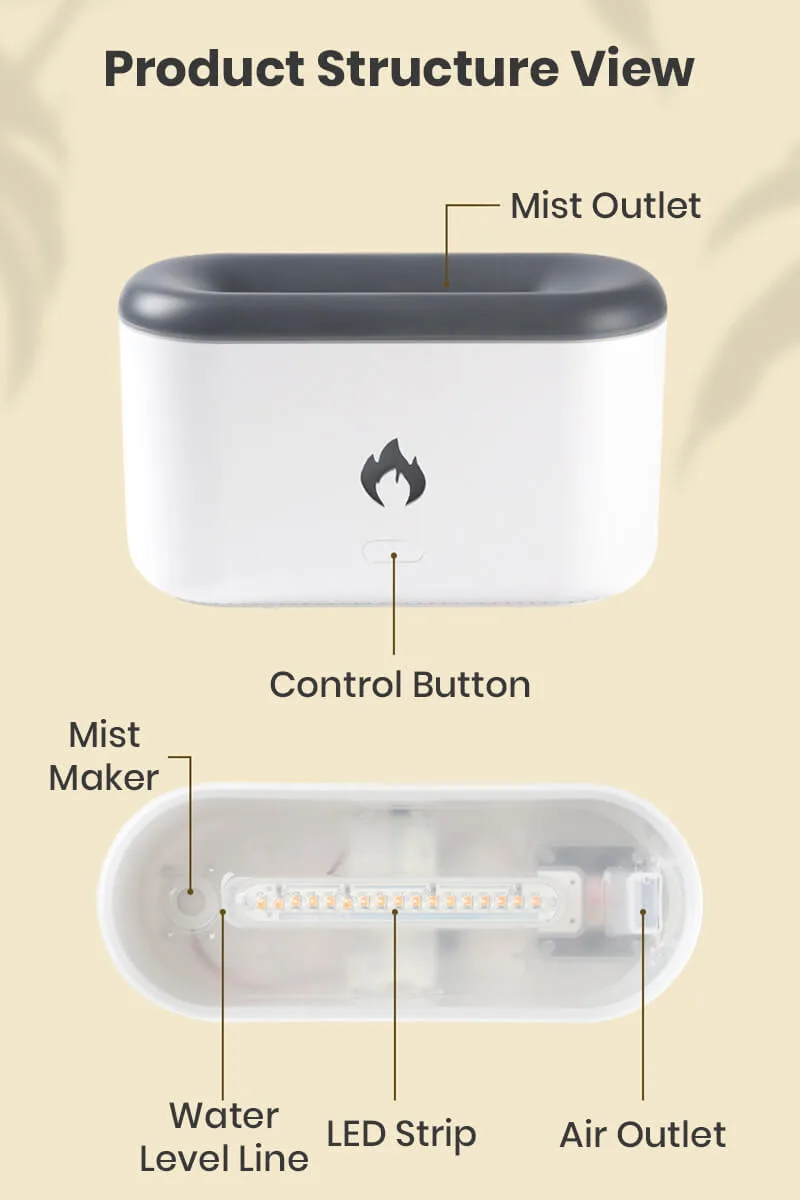DH028 Flame Diffuser Product Structure